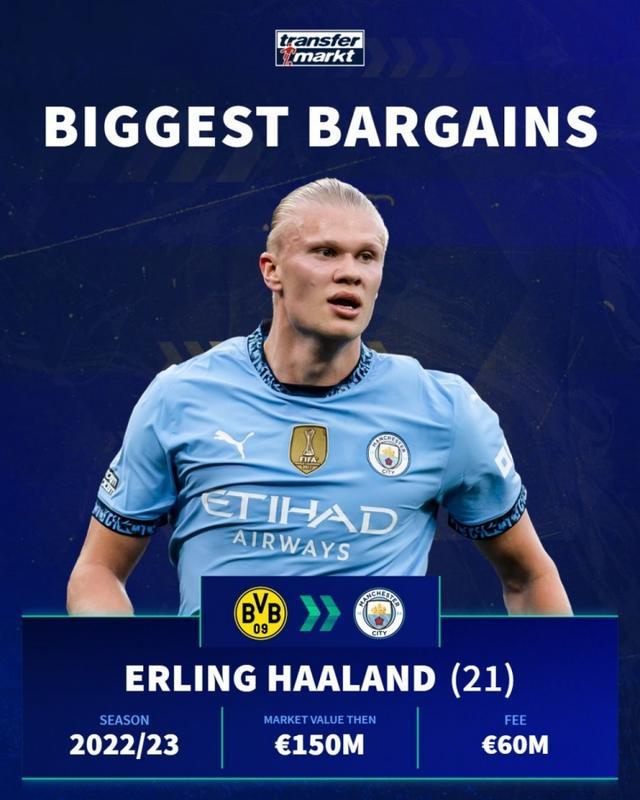 热议国安输球：下半场人员配置有问题；下赛季亚冠前景不乐观（国安失利掀热议：下半场用人遭质疑，来季亚冠前景堪忧）