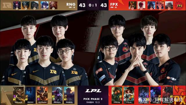 准备和调整 准备和调整